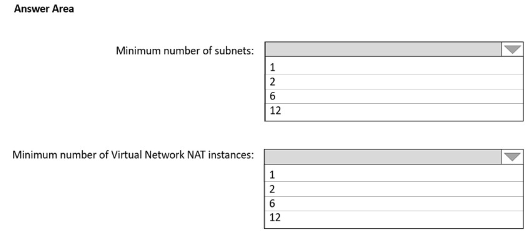 Free AZ-700 Exam Questions & Answers From Microsoft - Page: 16