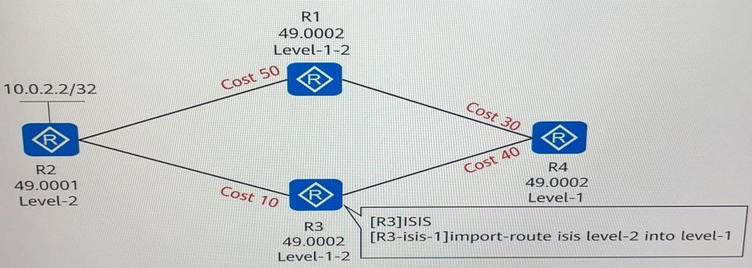 H12-821_V1.0-ENU Simulationsfragen