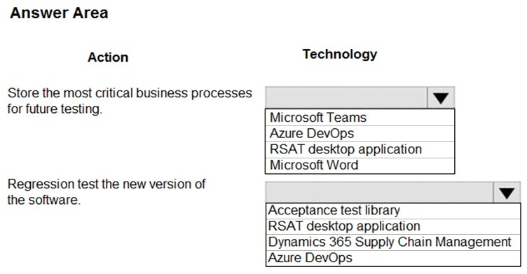 Free MB-300 Exam Questions & Answers From Microsoft - Page: 30