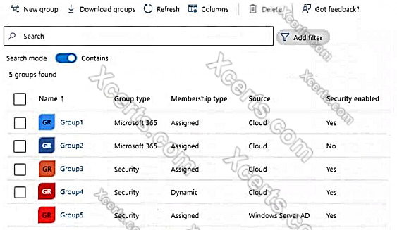 Free MS-102 Exam Braindumps Download (MS-102 Exam Dumps Free) - Page: 30