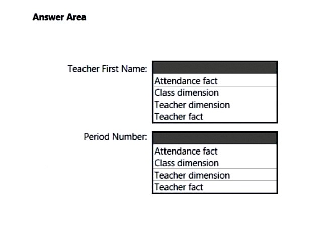 PL-300 By Microsoft Real Free Exam Questions - Page: 14