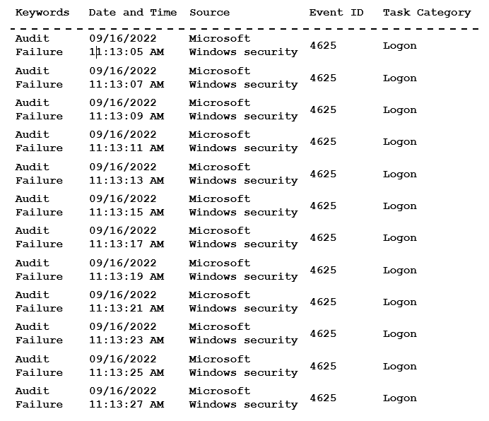 Free SY0-701 Exam Questions & Answers From CompTIA - Page: 21